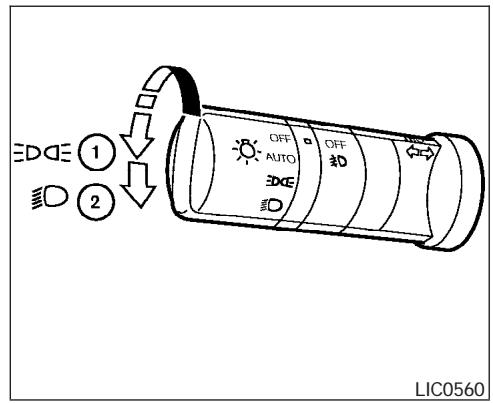 NISSAN TITAN 2004 - INTERRUPTEUR DES PHARES ET DES CLIGNOTANTS - 1