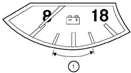NISSAN TITAN 2004 - ATTENTION - 1