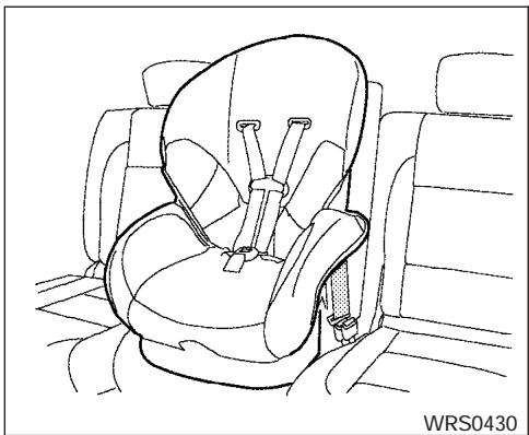 NISSAN TITAN 2004 - AVENTISSEMENT - 1