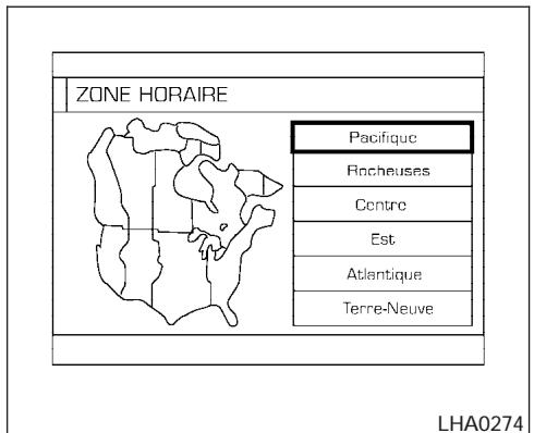 NISSAN TITAN 2004 - Sélection du fuseau horaire : - 1