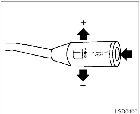NISSAN TITAN 2004 - Position D (marche avant) - 1
