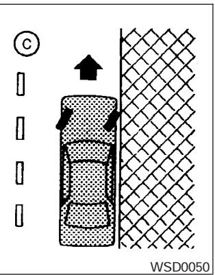 NISSAN TITAN 2004 - TECHNIQUES DE STATIONNEMENT - 2