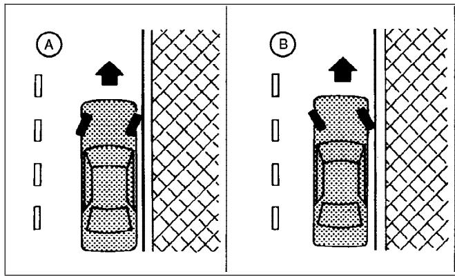 NISSAN TITAN 2004 - TECHNIQUES DE STATIONNEMENT - 1