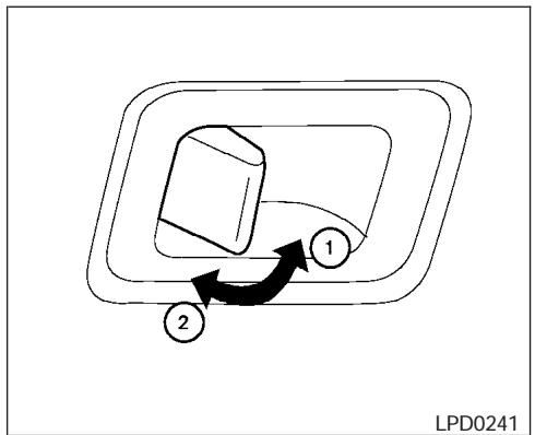 NISSAN TITAN 2004 - Ouverture et fermeture des glaces - 1