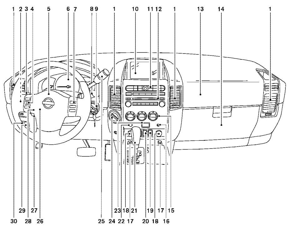 NISSAN TITAN 2004 - Commandes et instruments - 1