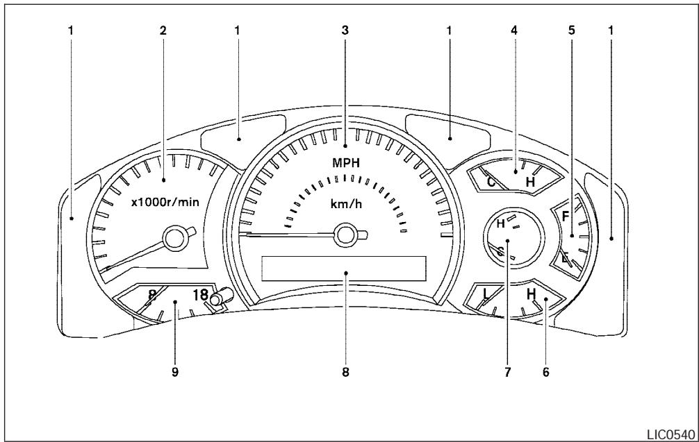 NISSAN TITAN 2004 - INSTRUMENTS ET INDICATEURS DE BORD - 1