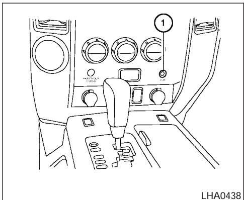 NISSAN TITAN 2004 - Témoin CD IN (disque compact charge) - 1