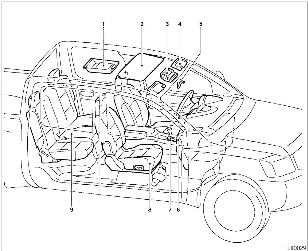 NISSAN TITAN 2004 - COUSSINS GONFLABLES, CEINTURES DE SECURITE ET DISPOSITIFS DE RETENUE POUR ENFANT - 4