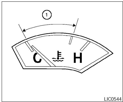 NISSAN TITAN 2004 - ATTENTION - 1