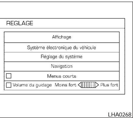 NISSAN TITAN 2004 - A VERTISSEMENT - 1