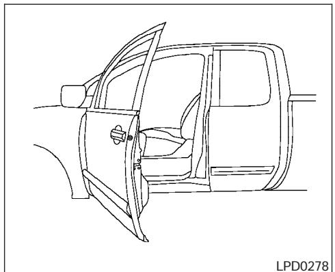 NISSAN TITAN 2004 - Protection de verrouillage - 1