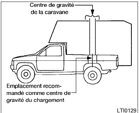 NISSAN TITAN 2007 - AVERTISSEMENT - 1