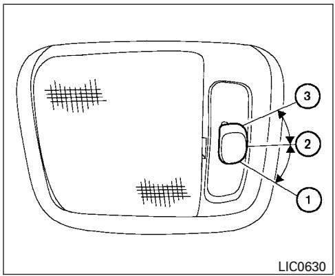 NISSAN TITAN 2007 - Si le toit ouvrant ne se ferme pas - 2