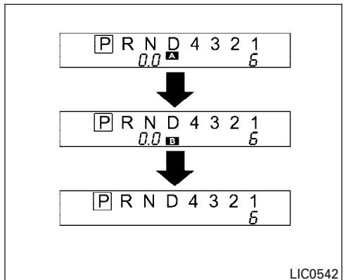 NISSAN TITAN 2007 - Compteur kilométrique et compteur journalier double - 1