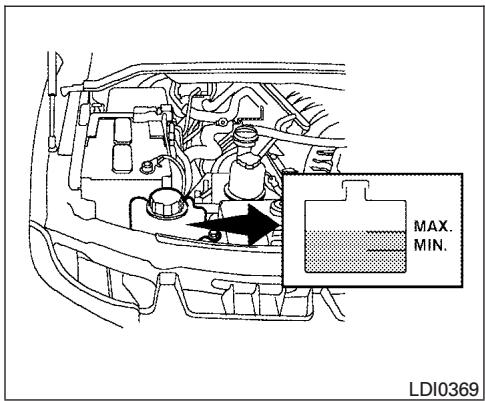 NISSAN TITAN 2007 - MISE EN GARDE - 1