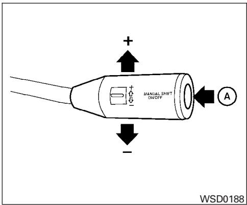 NISSAN TITAN 2007 - Position D (marche avant) - 1
