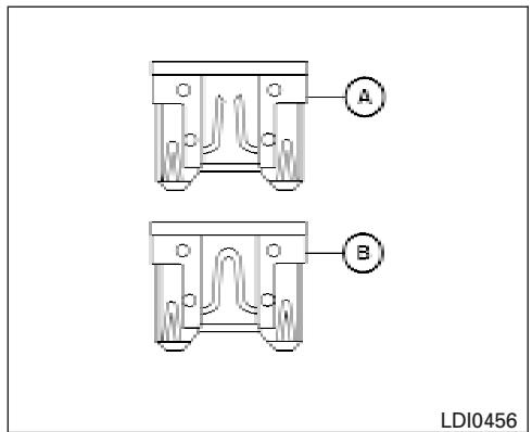 NISSAN TITAN 2007 - Fils-fusibles - 3