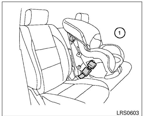 NISSAN TITAN 2007 - AVERTISSEMENT - 1