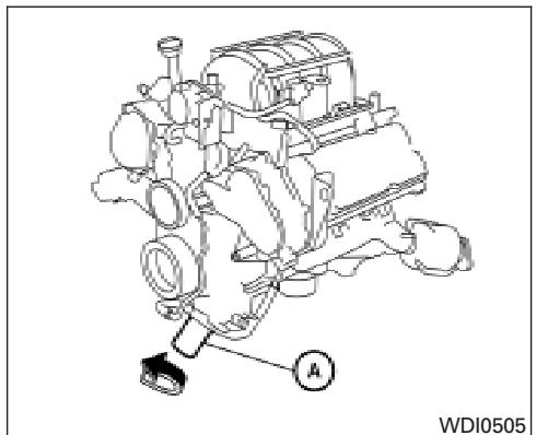 NISSAN TITAN 2007 - Couple de serrage du bouchon de vidange : de 22 à 29 lb-pi (de 29 à 39 N·m) - 1