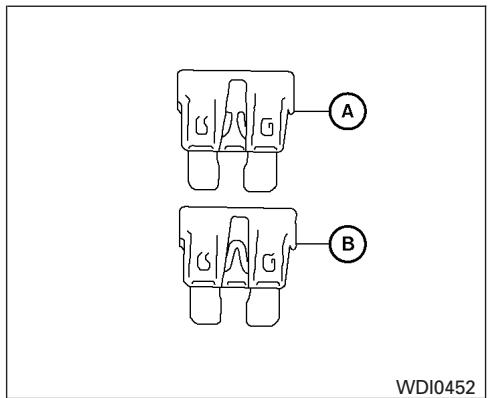 NISSAN TITAN 2007 - Fils-fusibles - 2