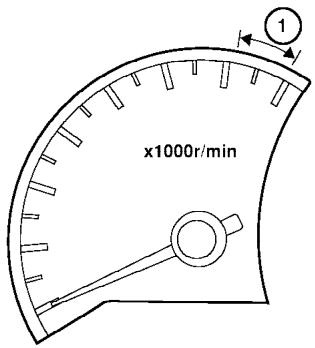 NISSAN TITAN 2007 - Réinitialisation du compteur journalier - 1