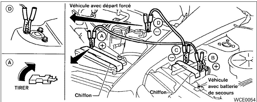 NISSAN TITAN 2007 - AVERTISSEMENT - 1