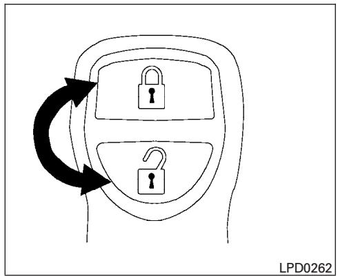 NISSAN TITAN 2007 - Utilisation de l'alarme de détresse - 1