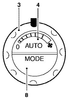 NISSAN TITAN 2007 - CHAUFFAGE ET CLIMATISEUR (à commande automatique) (selon l'équipement du véhicule) - 2