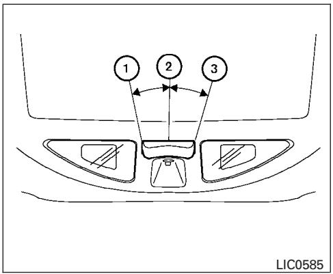 NISSAN TITAN 2007 - Si le toit ouvrant ne se ferme pas - 1