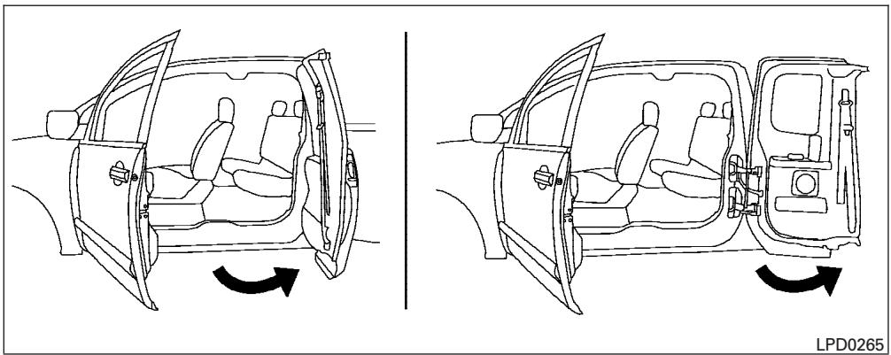 NISSAN TITAN 2007 - MISE EN GARDE - 3