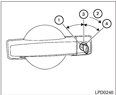 NISSAN TITAN 2007 - AVERTISSEMENT - 1