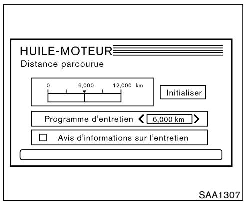 NISSAN XTRAIL 2006 - Information sur l'entretien - 1