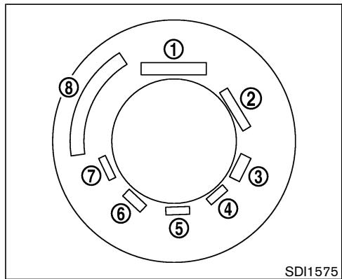 NISSAN XTRAIL 2006 - ATTENTION - 4