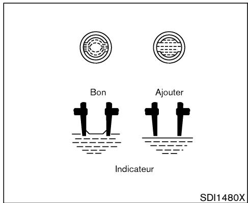 NISSAN XTRAIL 2006 - ATTENTION - 2