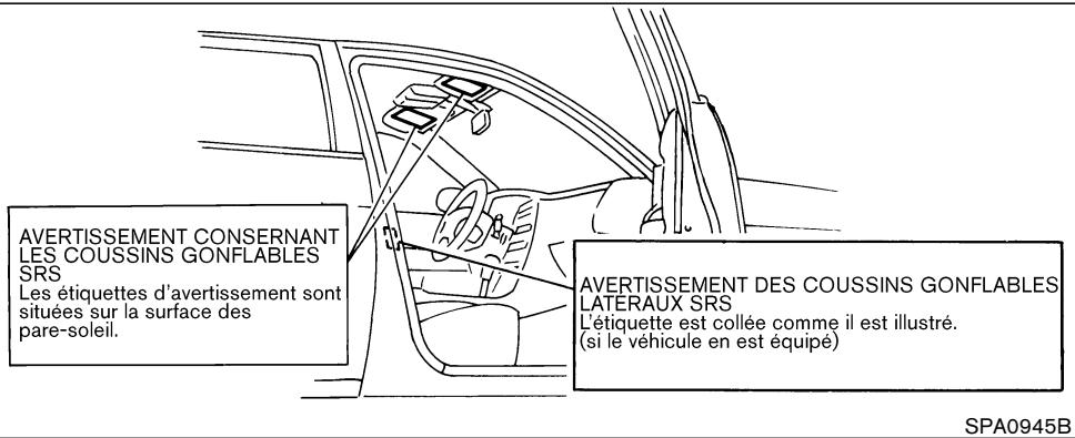 NISSAN XTRAIL 2006 - ATTENTION - 1