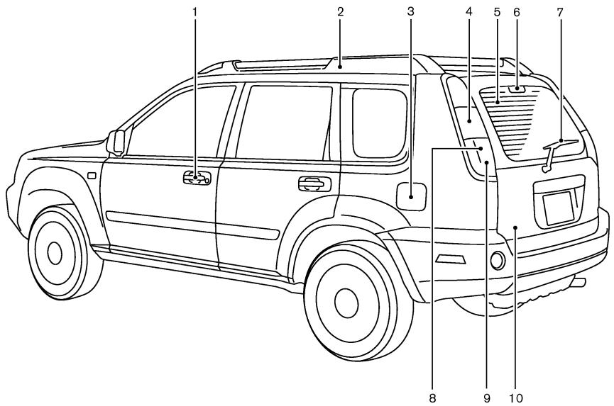 NISSAN XTRAIL 2006 - Table des matières illustrée - 2