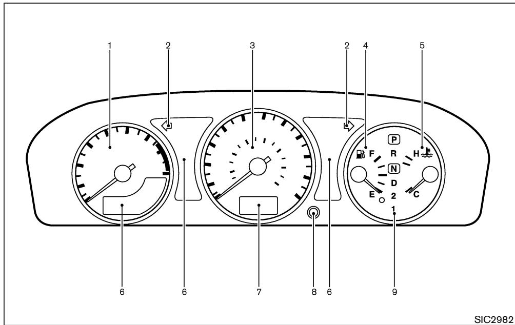 NISSAN XTRAIL 2006 - INSTRUMENTS ET INDICATEURS - 1
