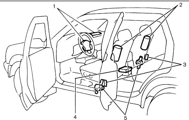 NISSAN XTRAIL 2006 - ATTENTION - 4