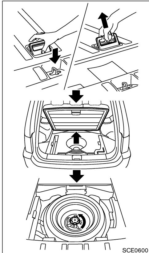 NISSAN XTRAIL 2006 - ATTENTION - 1