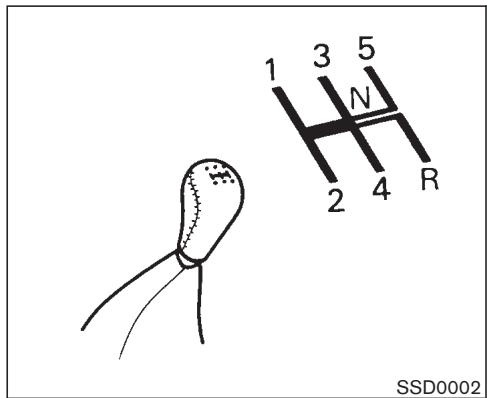 NISSAN XTRAIL 2006 - ATTENTION - 1
