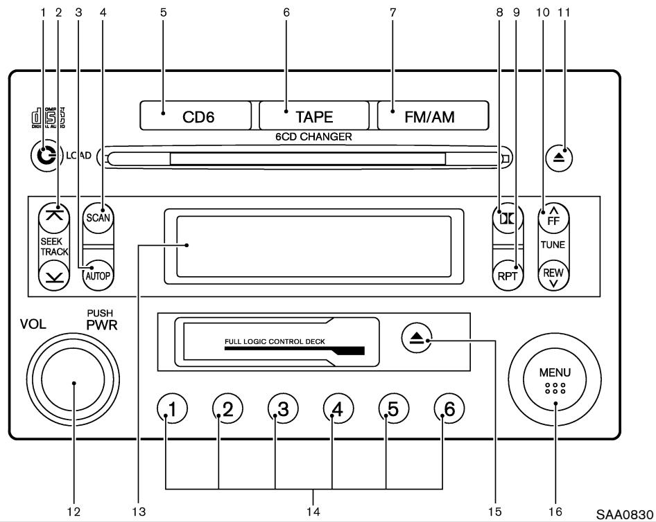 NISSAN XTRAIL 2006 - PRECAUTION - 1