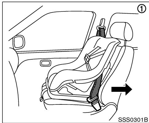 NISSAN XTRAIL 2006 - siège passager. - 1