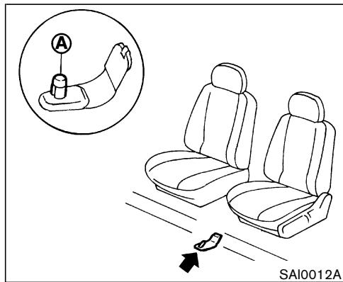 NISSAN XTRAIL 2006 - TAPIS - 1
