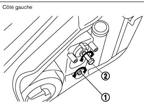 NISSAN XTRAIL 2006 - FAISCEAU DES PHARES - 1