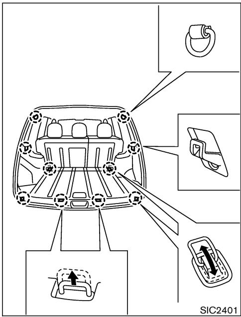 NISSAN XTRAIL 2006 - CROCHETS POUR BAGAGES - 2