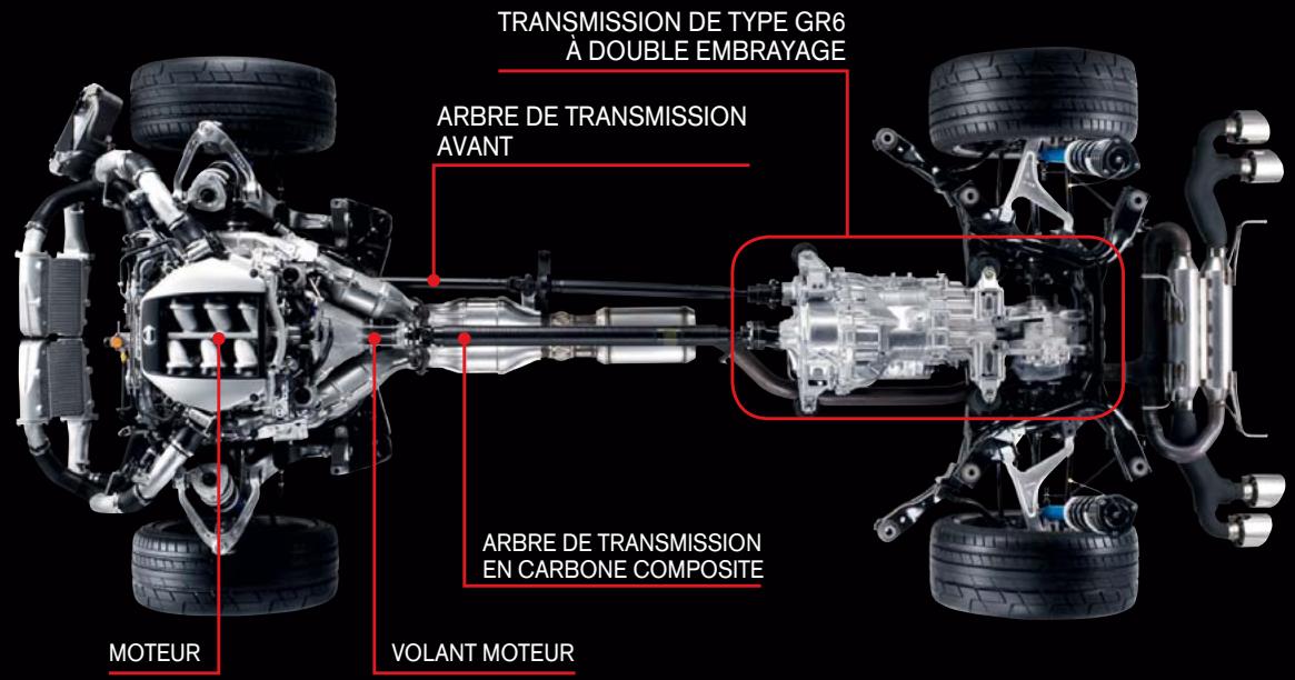NISSAN GT-R - 7'29"03 - 27