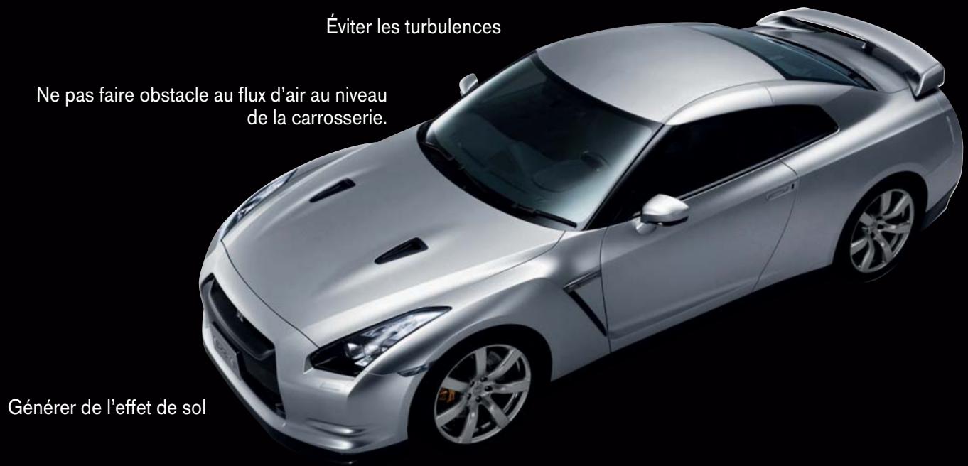 NISSAN GT-R - 7'29"03 - 20