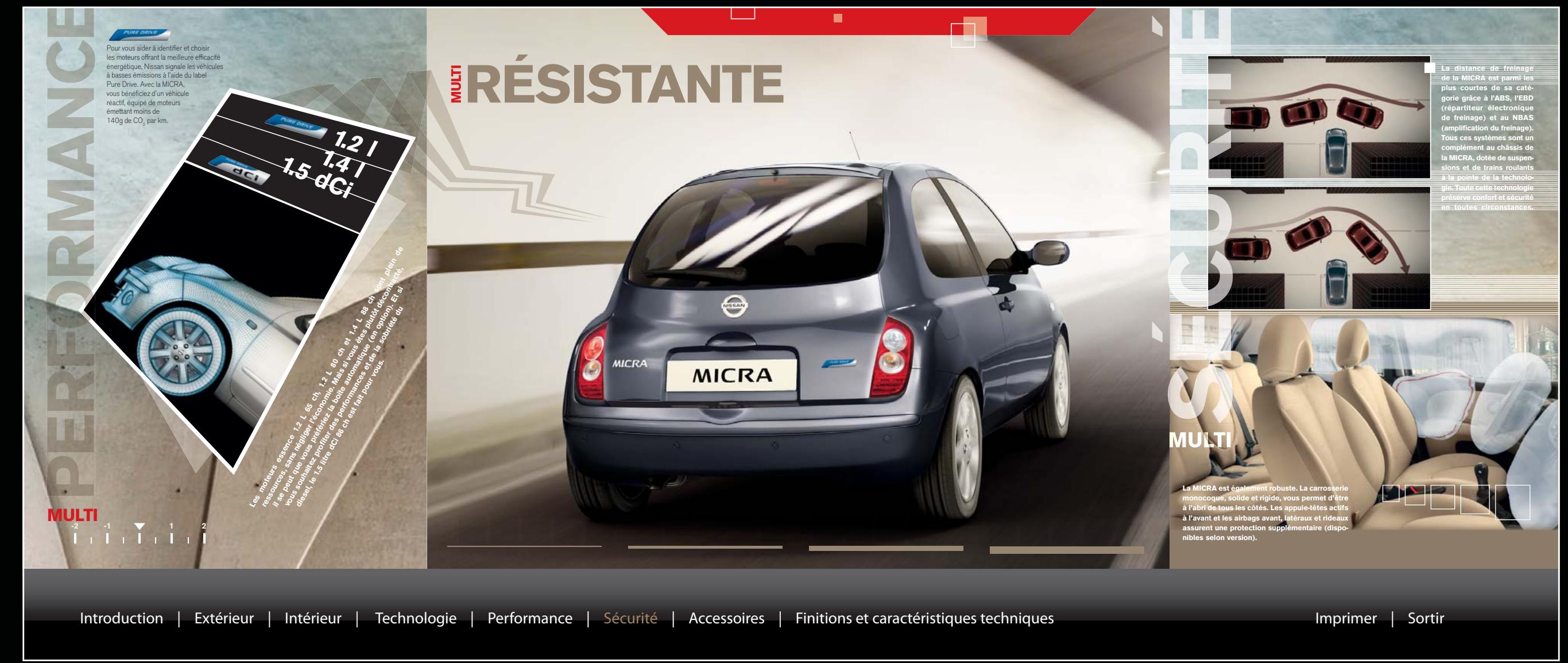 NISSAN MICRA - E - 1
