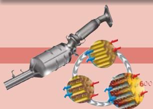 NISSAN NOTE - LE FILTRÉ APARTICULES, VOUS CONNAISSEZ? - 1