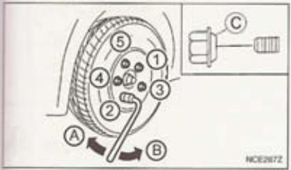 NISSAN QASHQAI+2 - PRECAUTION - 1